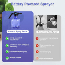 Electric Spray Bottle 3L Garden Sprayer Automatic Watering Can Rechargeable Battery Powered Sprayer For Garden Fertilizing (1Pc 3Ltr. Approx)