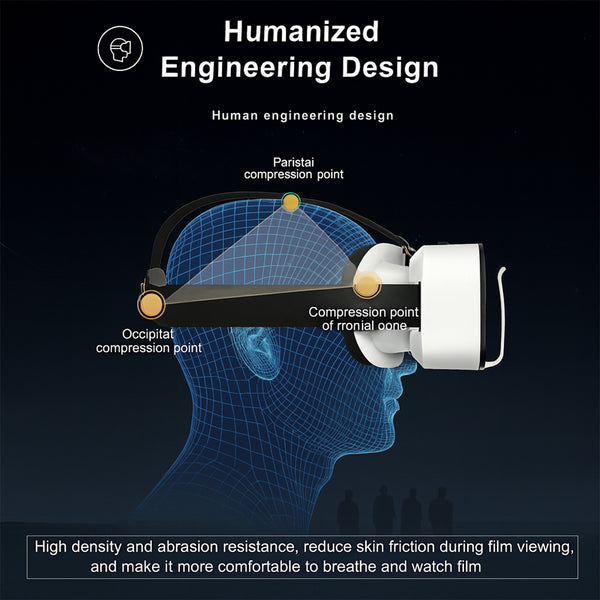 Vr Shinecon Virtual Reality Headset (1 Pc)