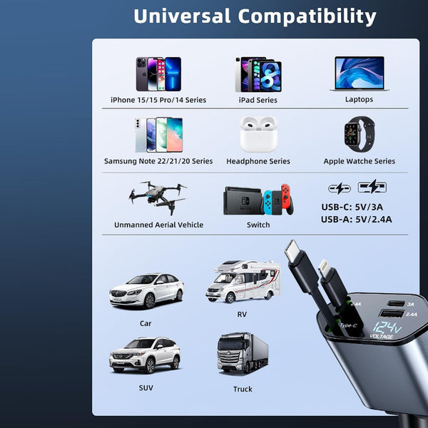 4-in-1 Super Fast Car Charger With Dual Built-in Cables Dual Usb Ports