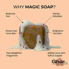 Ghar Soaps Magic Soap Sandal Wood And Saffron for DeTan and Glowing Brightening SkinNet Quantity (N) 3